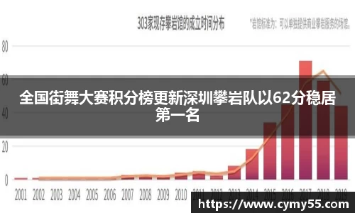 QM球盟会