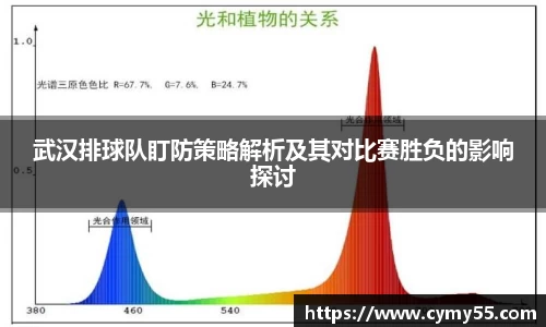 QM球盟会