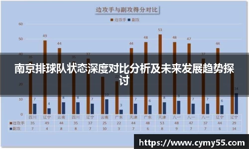 QM球盟会