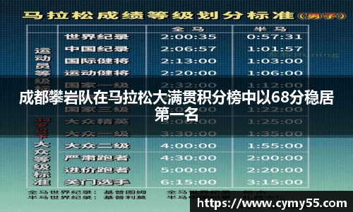 QM球盟会