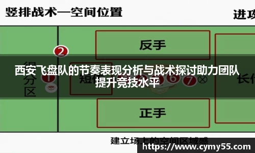 西安飞盘队的节奏表现分析与战术探讨助力团队提升竞技水平